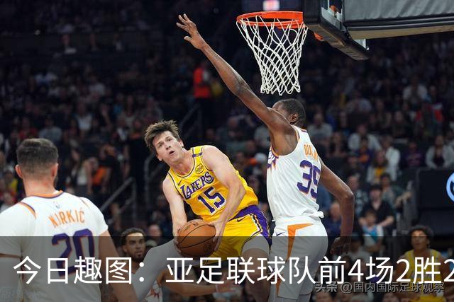 今日趣图：亚足联球队前4场2胜2平 这届世界杯中日韩都踢的很出色